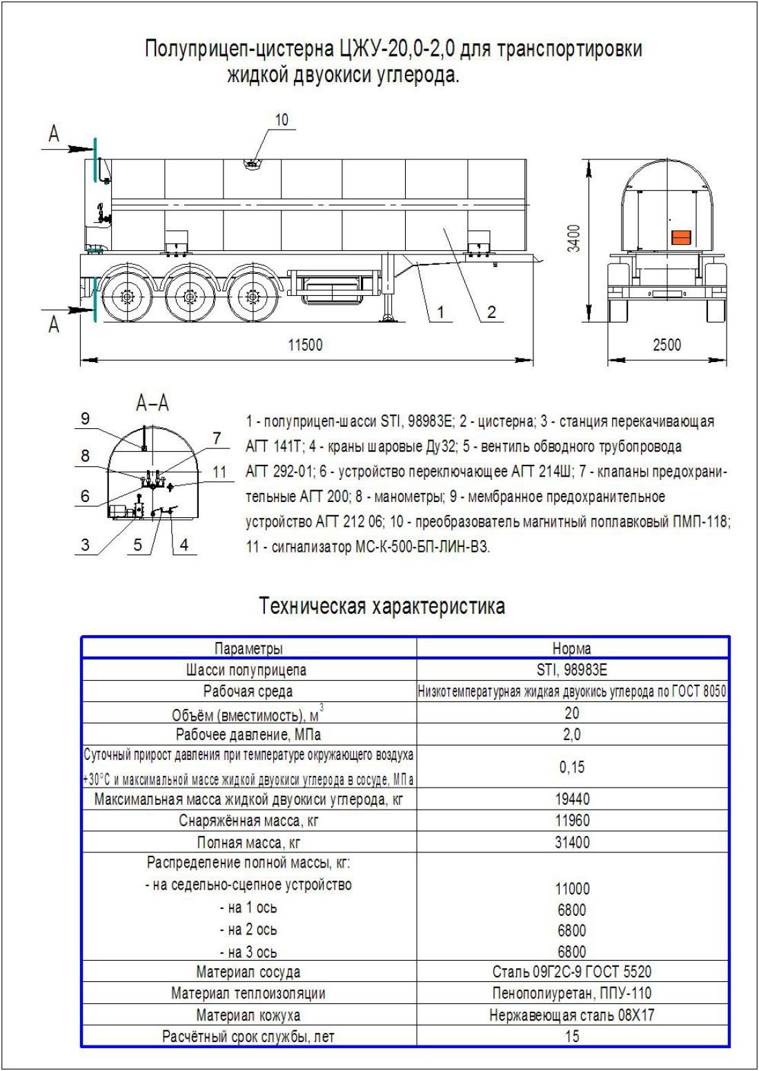 Полуприцеп-цистерна для транспортировки CO₂ ЦЖУ-20,0-2,0