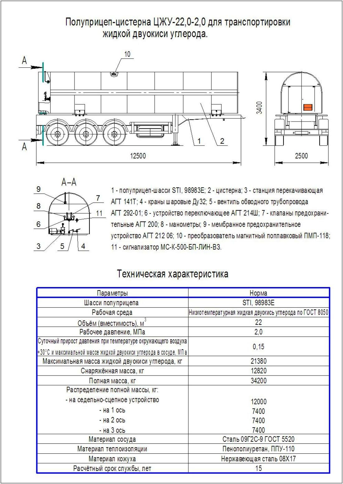 Полуприцеп-цистерна для транспортировки CO₂ ЦЖУ-22,0-2,0